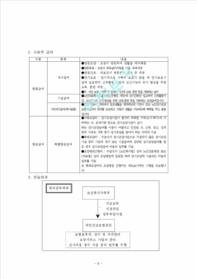 1000원]노인장기요양보험의 목적, 현황, 외국의 사례, 문제점 및 개선방안.hwp